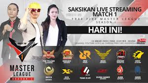 Setelah melalui perjalanan yang sangat panjang, team rrq hades berhasil mendapatkan slot untuk bertanding di grand final free fire indonesia master 2020, jan. 2020 Free Fire Master League Season I Pot Abc Match 1 Day 1 Youtube