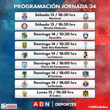 La excepción en el protocolo que hizo la anfp para suspender el partido as chile anfp suspende partido entre colo colo y antofagasta por un positivo en el club albo la tercera colo colo vs antofagasta suspendido: Programacion Anfp Entrego Los Dias Y Horarios Para Disputar La Jornada 34 Del Torneo Nacional