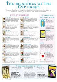 We did not find results for: 45 Tarot By Elizabeth Ideas Tarot Tarot Decks Picture