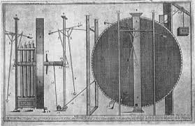 Самоходная машина Иоганна Бесслера История,Непознанное,Наука