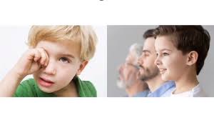 Patología: Queratocono