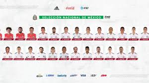 Sigue los partidos jornada a jornada con los resultados de los partidos de primera división en la temporada 2021/2022 Lista De Convocatoria De Seleccion Mexicana Vs Gales Y Costa Rica As Mexico