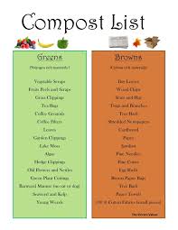 It refers to a tall cereal grain (like wheat or barley), grass, or occasionally a legume like alfalfa, harvested primarily as animal feed. A Resourceful Compost List Compost Composting At Home Diy Compost
