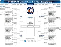 Yes, you get more points for wins in the later rounds (depending on the scoring structure of the pool you're in), but college basketball bracket pools with lots of participants are often decided by a. Filling Out Your Ncaa Bracket Dan Dakich Names His Upsets On Espn Sportsnation Vigilant Sports