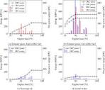 A review of the use of organic Rankine cycle power systems for ...