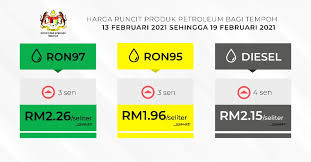 Jadual rekod harga minyak terkini petrol dan diesel (bulanan terkini). Ron97 Dan Ron95 Naik Sebanyak 3 Sen Seliter Untuk Minggu 13 Februari Sehingga 19 Februari 2021 Rnggt