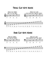 Bass Clef Notes Google Search Bass Clef Notes Clef Bass