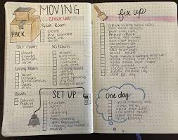 Checklist For Buying And Moving Into Our First House Bullet Journal Quotes Bullet Journal Teacher Organization Bullet Journal