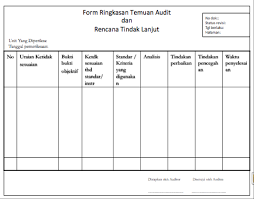 Maybe you would like to learn more about one of these? Sistematika Laporan Audit Internal Dalam Akreditasi Puskesmas 17