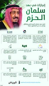 انجازات الملك سلمان 2019 إنجازات المملكة العربية السعودية