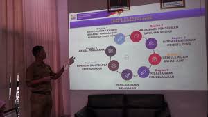 Kumpulan puisi pendidikan ini diambil dari berbagai sumber, dengan tujuan menjadi bahan referensi dan inspirasi buat kamu dalam membuat karya tulis puisi bertema pendidikan. Kementerian Pendayagunaan Aparatur Negara Dan Reformasi Birokrasi Sang Bapak Filial Bagi Anak Putus Sekolah