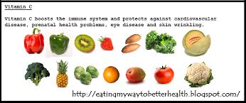 vitamin c food chart eating my way to better health raw