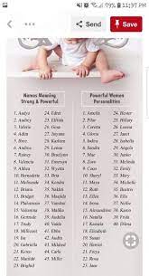Best Baby Girl Names With Meaning Muslim 36 Ideas Baby Wohnzimmer Hausdekor Dekoration Wo Cute Baby Girl Names Cool Baby Girl Names Short Baby Girl Names