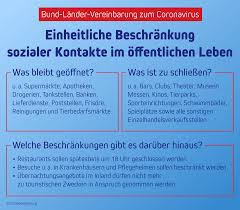 Am dienstag hat der berliner senat neue regeln aufgestellt. Corona Blog Berlin Bund Und Landern Verscharfen Deutsche Richtlinien