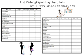 Orangtua tidak perlu membeli berbagai kebutuhan, seperti mainan, bahkan tempat tidur bayi. Tips Belanja Keperluan Bayi Baru Lahir Biar Gak Mubazir Yulini Fahdina Kisah Langkar