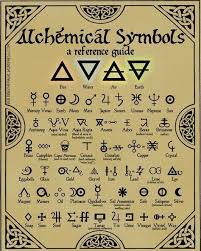 Pin By Dillyn Hunt On A Board 4 Birds Of A Feather Alchemy Symbols Alchemic Symbols Magic Symbols