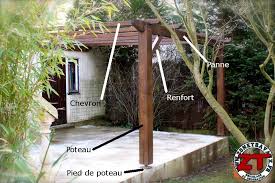 Pied De Poteau Poteau Chevron Panne Renfort Pergola Ombre De Pergola Poteau
