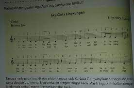 Peduli lingkungan merupakan kewajiban kita. Isi Lagu Aku Cinta Lingkungan Cipt Uli Haryrusadi Brainly Co Id