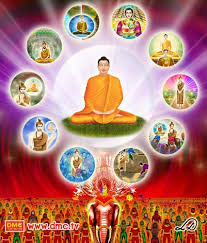 วันวิสาขบูชา 2564 ตรงกับวันพุธที่ 26 พฤษภาคม พ.ศ. à¸§ à¸™à¸§ à¸ªà¸²à¸‚à¸š à¸Šà¸² 2564 à¸›à¸£à¸°à¸§ à¸• à¸§ à¸™à¸§ à¸ªà¸²à¸‚à¸š à¸Šà¸²