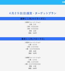 Последние твиты от ケイン・ヤリスギ「♂」 (@kein_yarisugi). Nhkãƒžã‚¤ãƒ«ã‚«ãƒƒãƒ— 2021 äºˆæƒ³ã‚ªãƒƒã‚º å‡ºèµ°äºˆå®šé¦¬çŸ­è©•