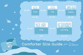 Check spelling or type a new query. What You Should Know About Bed Comforter Sizes