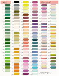 Iris Thread Color Chart 2019