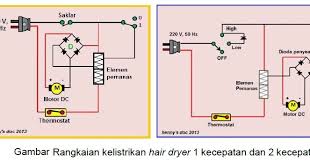 4 wire dryer cord diagram. 9 Skema Diagram Kelistrikan Pengering Rambut Blog Ppart