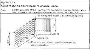 Above the front edge of the stair nosings. What Is The Minimum Height Of A Balustrade
