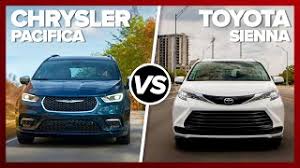 Research the 2020 chrysler pacifica hybrid with our expert reviews and ratings. Pacifica Hybrid Facelift Vs New Sienna Hybrid 2021 Version 2017 Chrysler Pacifica Minivan Forums Dubai Khalifa