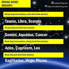 It will show you're strong nature, along with what you're passionate about. Zodiac Signs Zodiacthingcom Memory Httpszodiacthingcom Strong Long Term Memory Weak Short Term Memory Taurus Libra Scorpio Strong Long And Short Term Memory Gemini Aquarius Cancer Weak Long Term Memory Strong Short Term Memory Aries Capricorn Leo Weak