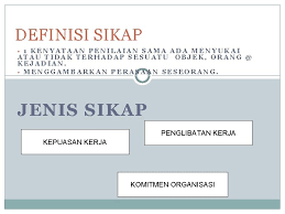 Aku cuma x tahu sama ada nak bersikap jujur atau x dkt si singa 2. Kelakuan Individu Dari Aspek Tanggapan Nilai Sikap Dan