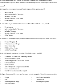 Often that means on his own home turf, with all his comforts within arm's reach. Discussing Sexual Health In The Medical Oncologist S Practice Exploring Current Practice And Challenges Springerlink