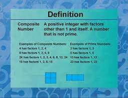 The mathematical definition of a prime number is a number that has exactly two factors (no more or no less). Definition Prime And Composite Properties Composite Number Media4math