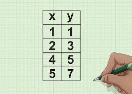 We did not find results for: Korelasi Pengertian Manfaat Bentuk Jenis Rumusnya