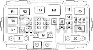 If your honda civic headlights or something else out of electrical system doesn't work, check the fusebox and if it is needed, make a replacement. 01 05 Honda Civic Fuse Diagram