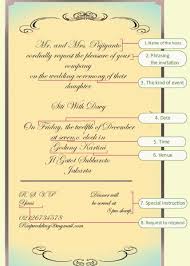 Kegiatan sekolah student organization sma. Materi Bahasa Inggris Kelas 11 Bab 3 Portal Edukasi