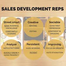 Who Should I Hire For A Sdr Pre Sales Position Sales Positions Business Writing Positivity