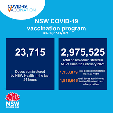 Jun 24, 2021 · sign nsw may lift some covid restrictions in sydney next week. Nsw Health On Twitter Nsw Recorded 111 New Locally Acquired Cases Of Covid 19 In The 24 Hours To 8pm Last Night