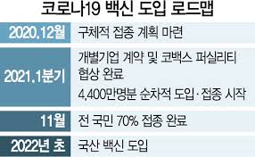 Az 접종 후 혈전으로 사망한 bbc 라디오 진행자. ë°±ì‹  Q A ë°±ì‹  ì„ íƒí•  ìˆ˜ ìžˆë‚˜ ì˜ë£Œì§„ì´ ê±´ê°•ìƒíƒœ ì²´í¬ ì í•©í•œ ë°±ì‹  ì 'ì¢…