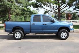 Image result for Midnight Blue 2003 Dodge