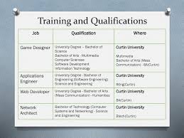 Check spelling or type a new query. Ict Carees Ppt Download