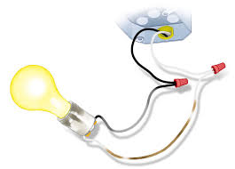 Guitar wiring for dummies tips electrical wiring. Electrical Problems 10 Of The Most Common Issues Solved This Old House