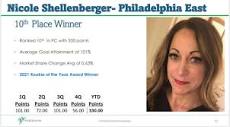 Profile Picture of Nicole Shellenberger (@_ickyniki_) • Instagram photos and videos (@google.com) on Google
