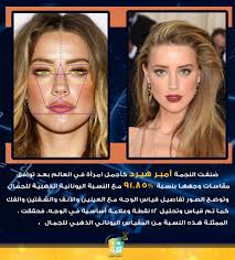 شو بتعرفوا عن النسبة الذهبية ؟