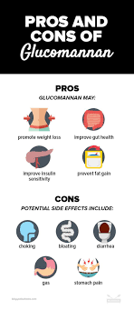 Pin On Health