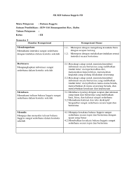 Ki dan kd matematika sd mi kelas 6 kurikulum 2013 revisi 2019 demikianki dan kd bahasa inggris smp/mts semoga bermanfaat untuk saya dan kita semua, jika ada kesalahan dan kekeliruan silahkan berkomentar dibawah artikel ini dengan baik, dengan keritikan dan saran bapak dan ibu kami bisa mengkoreksi kesalahan dan memperbaikinya. Sk Dan Kd Bahasa Inggris Sd Masnurul