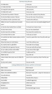 How To Say I Love You In German German Love Phrases Loving Nicknames To Call Your Partner In German German Language Learning German Phrases German Language