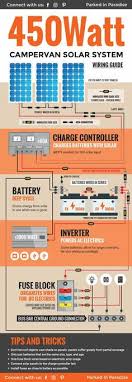 chris bennett chrbenn on pinterest pinterest