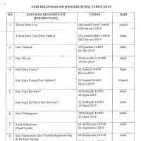 The malaysia public holidays 2019 calendar (jadual hari kelepasan am persekutuan & negeri 2019) below is useful for your next holiday trip planning and you have no more excuse not to buy overseas flight tickets during next airasia free seats / zero fares promotion. Cuti Umum Kelantan 2019