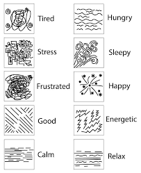 Image Result For Using Lines To Express Emotions Line Art Lesson Elementary Art Projects Art Worksheets